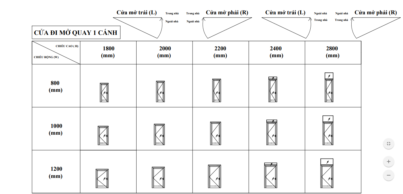 kt-cua-di-mo-quay-1-canh