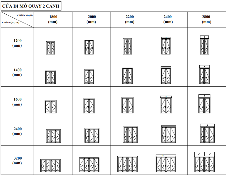 kt-cua-di-mo-quay-2-canh